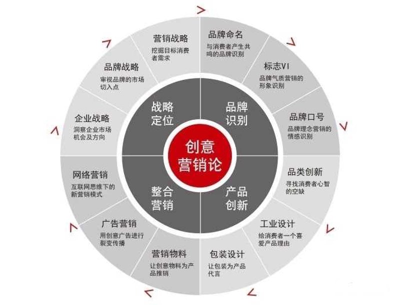 检验检疫技术中心的未来之路:一场变革的探索